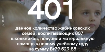 Материальную помощь к новому учебному году получили 807 школьников Жабинковского района