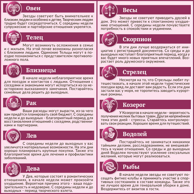 Гороскоп на 29 августа - 4 сентября