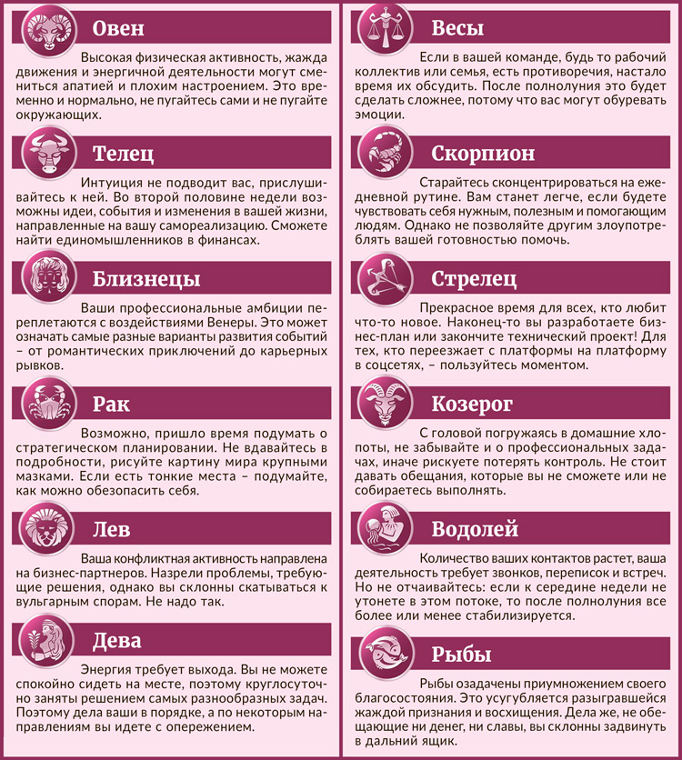 Гороскоп на 5 - 11 сентября