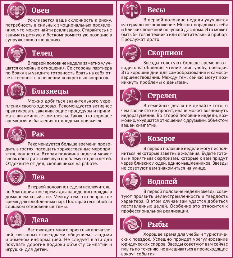 Гороскоп на 31 октября – 6 ноября