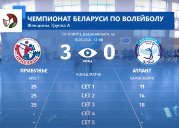 Волейболистки «Прибужья» дважды повергли барановичский «Атлант» с одинаковым счетом 3:0