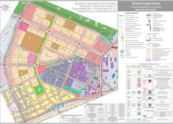 На общественные обсуждения вынесен проект застройки «Задворцев»