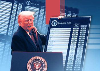 Трамп тарифы