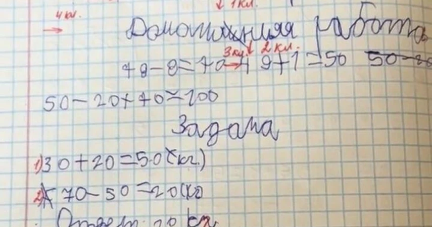 памятка по оформлению тетрадей