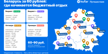 Кобрин, Пинск, Ивацевичи: где в Брестской области нашли лучший бюджетный отдых