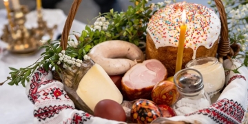 Что должно быть в пасхальной корзине и чего нельзя класть