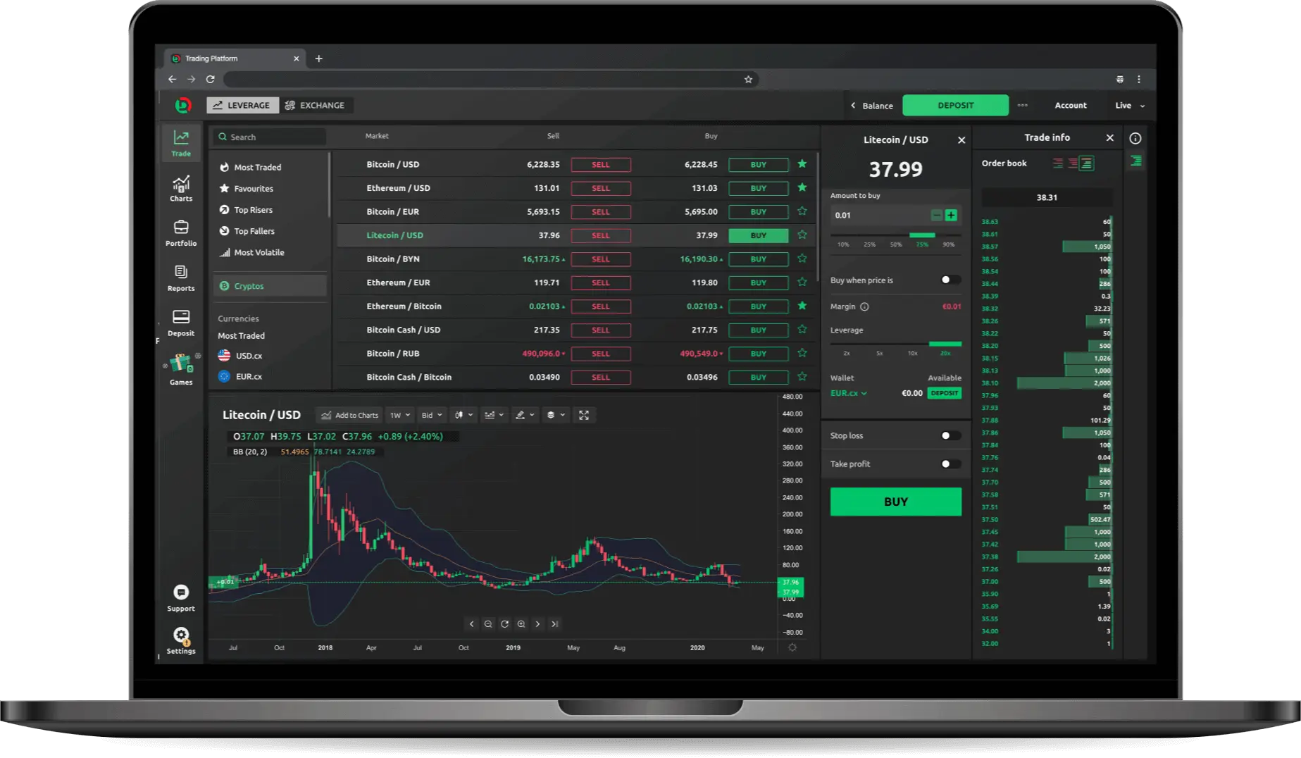 Dzengi — восемь лет работы на белорусском рынке цифровых активов
